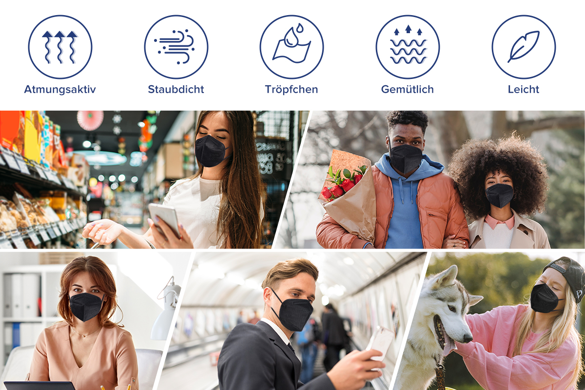 What are the applicable scenarios for masks? What are the applicable scenarios for masks?