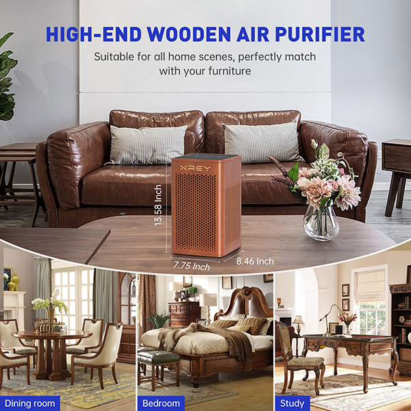 Three indicators for air purifier CADR Three indicators for air purifier CADR