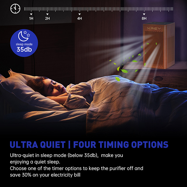 How to see the purification index of air purifier? How to see the purification index of air purifier?