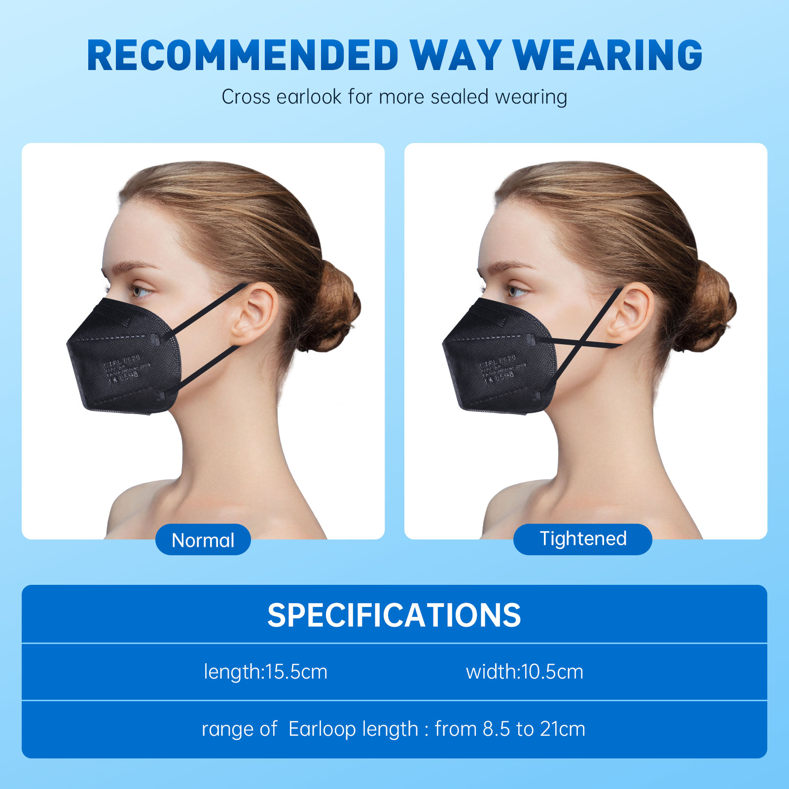 Why do I smell bad when I put on a mask? Why do I smell bad when I put on a mask?