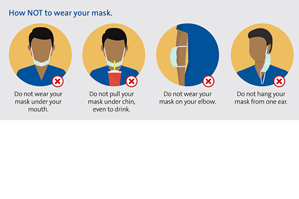 Use these helpful tips to properly wear and store your mask throughout your day Use these helpful tips to properly wear and store your mask throughout your day