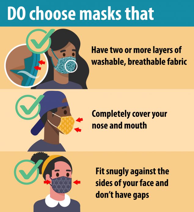 How to Select, Wear, and Clean Your Mask How to Select, Wear, and Clean Your Mask