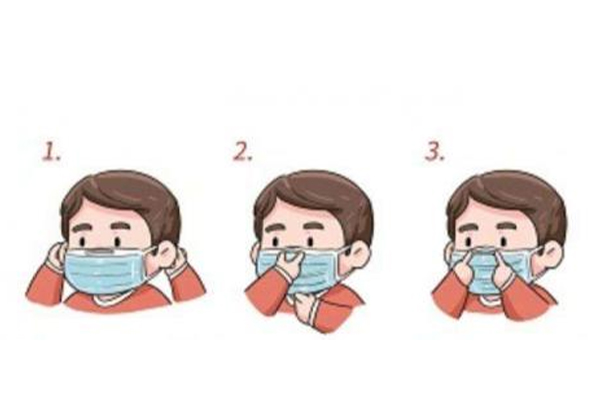 How to wear a mask for real protection? How to wear a mask for real protection?
