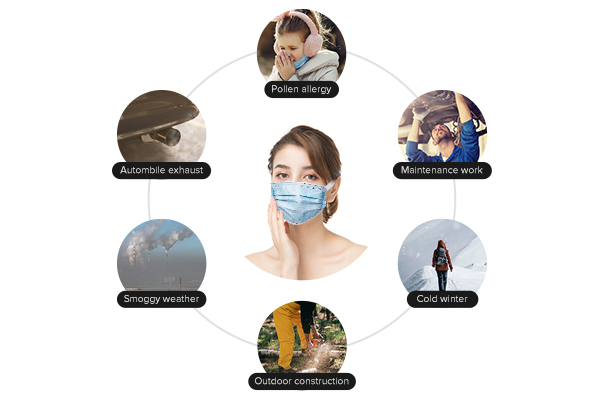 What Are New Standards of Wearing Face Mask For People ? What Are New Standards of Wearing Face Mask For People ?