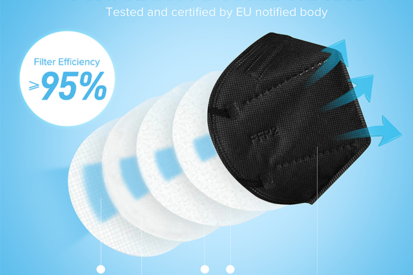 Are FFP2 masks medical ? Are FFP2 masks medical ?