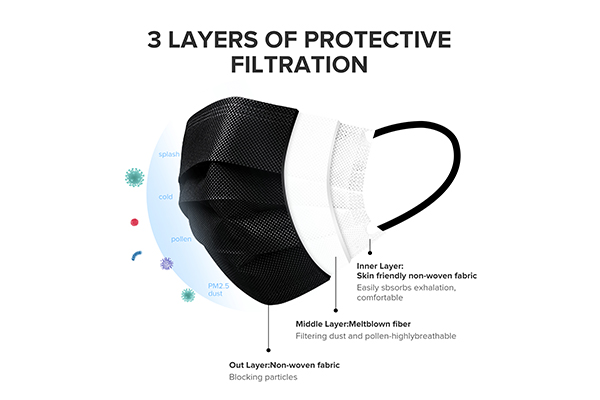Can disposable masks continue to be used after their expiration date? Can disposable masks continue to be used after their expiration date?